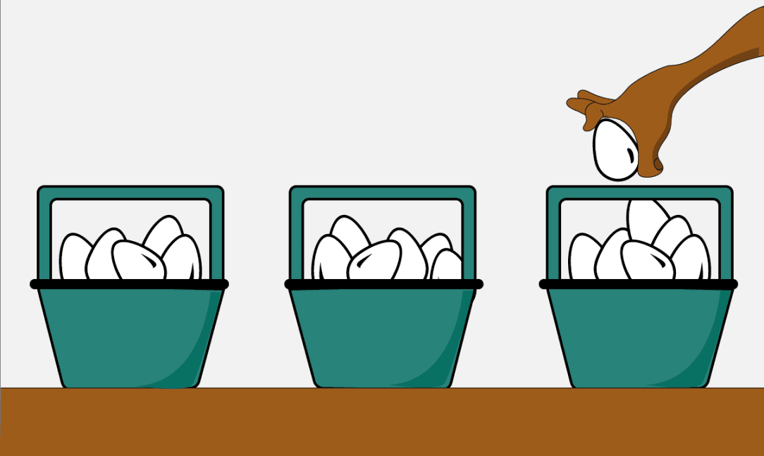 Diversifying Your NFT Portfolio: Part II